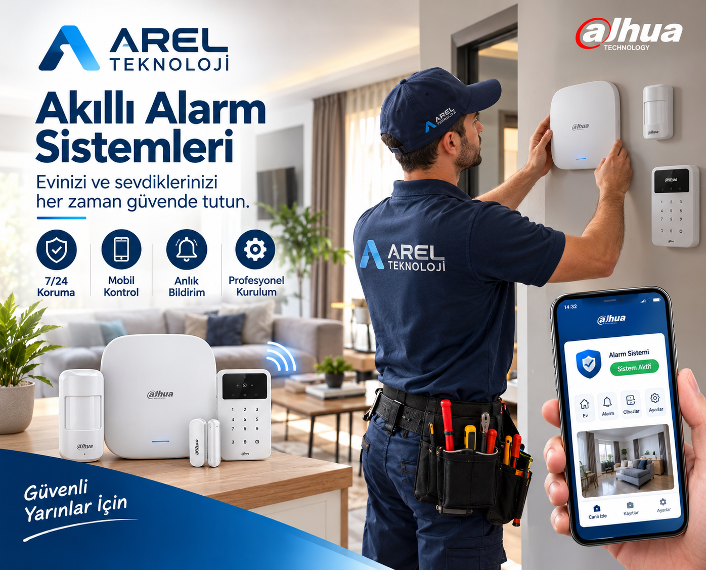 Akıllı Alarm Sistemleri
